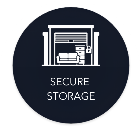Secure Storage